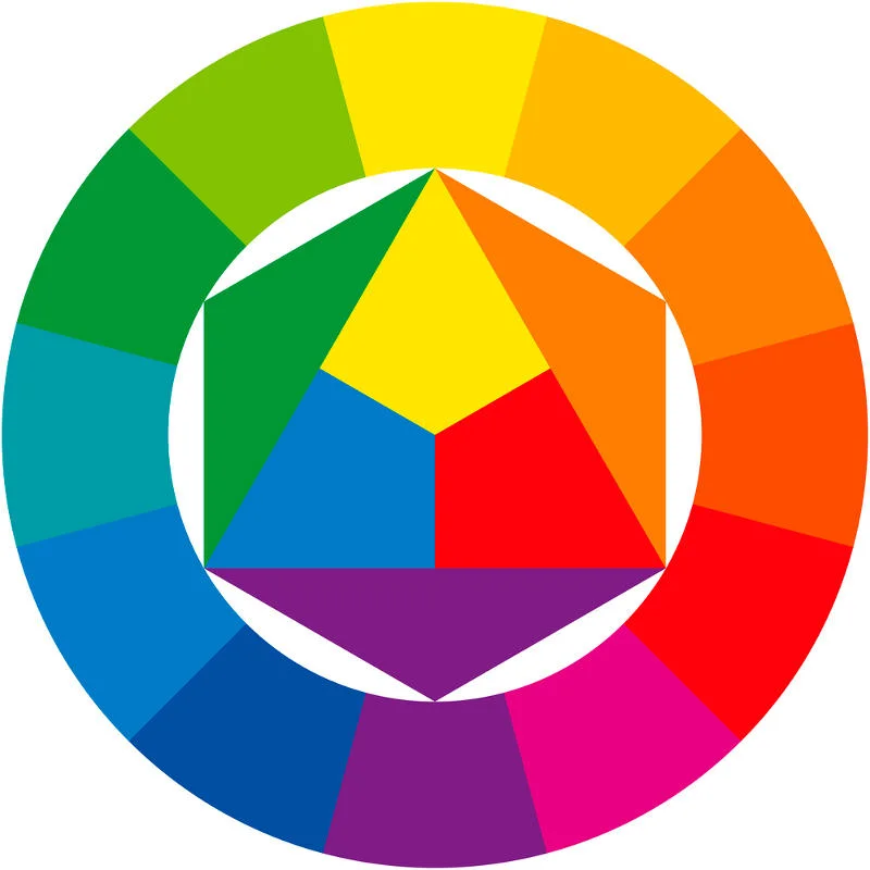 Los colores se dividen en 3 categorías: primarios, secundarios y terciarios.