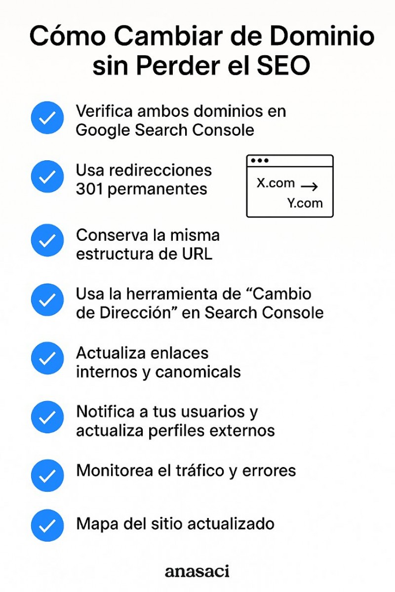 Imagen del post Cómo Cambiar de Dominio sin Perder tu Posicionamiento SEO