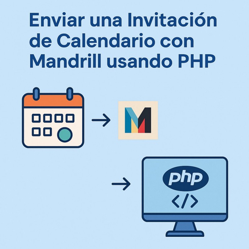 Imagen del post Enviar una Invitación de Calendario con Mandrill usando PHP