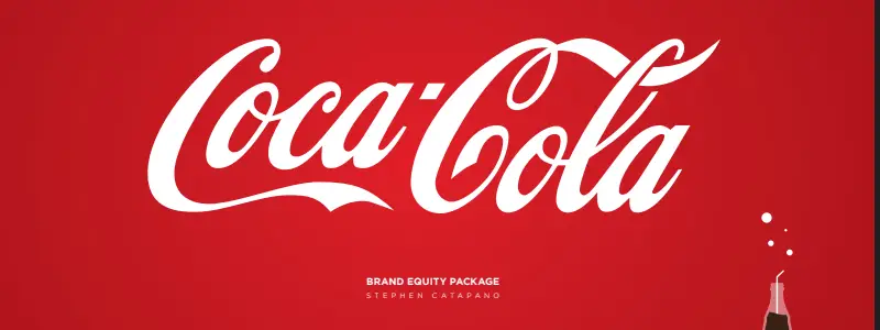 Manual de Imagen Corporativa Coca Cola